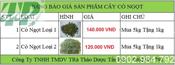 Địa chỉ mua bán cây cỏ ngọt tại Hà Giang